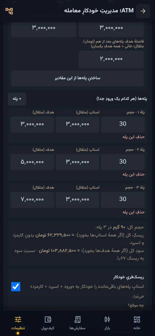 الگویِ ورودِ از پیش‌تعریف‌شده