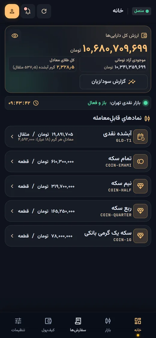 صفحهٔ خانه و داراییِ شما