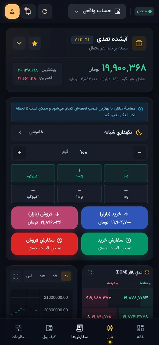 صفحهٔ بازار و ثبتِ سفارش