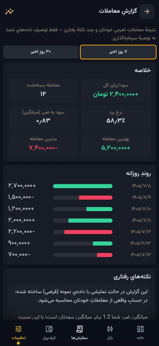 گزارشِ معاملاتِ خودتان