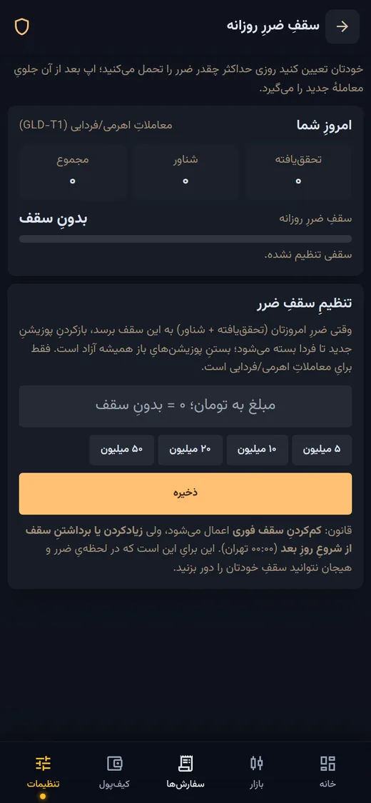 کنترلِ ریسکِ شخصی