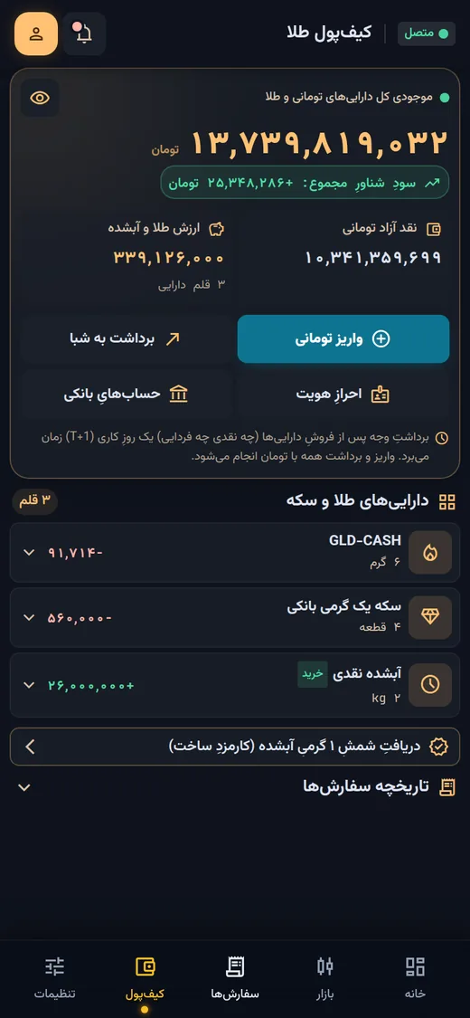 دارایی، واریز و برداشت